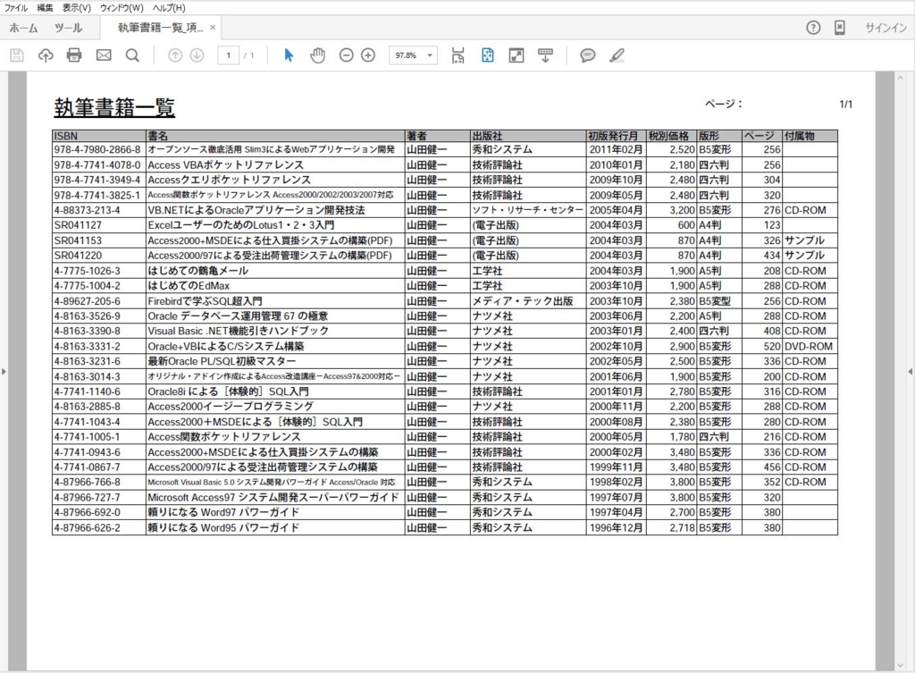 f:id:yamadaken1:20151123151557j:plain f:id:yamadaken1:20151123151557j:plain