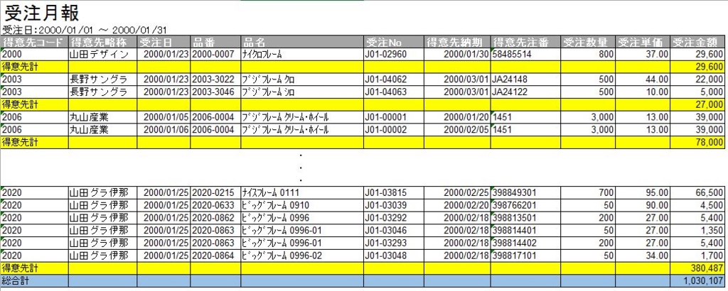 f:id:yamadaken1:20151201165310j:plain f:id:yamadaken1:20151201165310j:plain