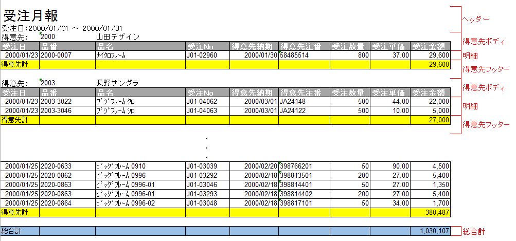 f:id:yamadaken1:20151201165543j:plain f:id:yamadaken1:20151201165543j:plain