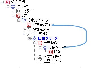 f:id:yamadaken1:20151201170105j:plain f:id:yamadaken1:20151201170105j:plain