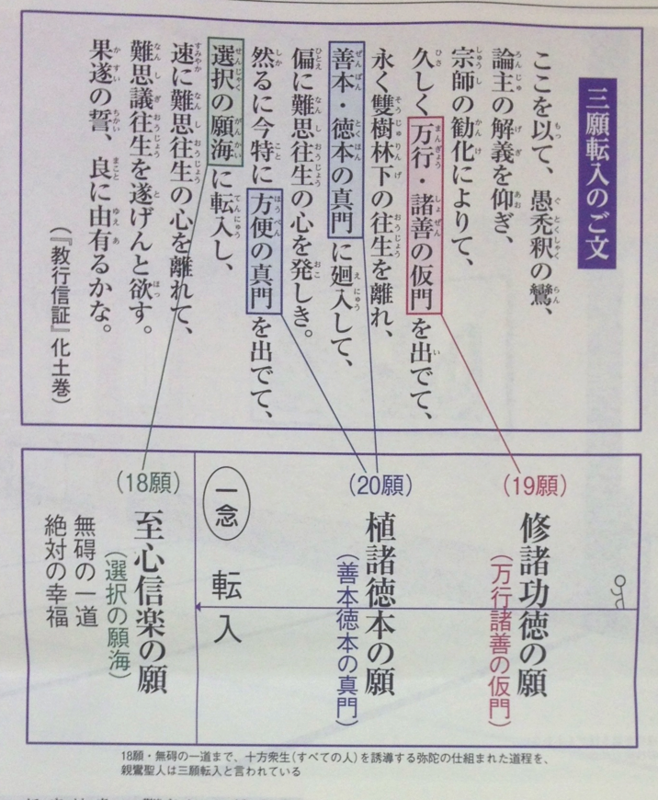顕正新聞　平成21年 顕正新聞 平成21年 - メルカリ