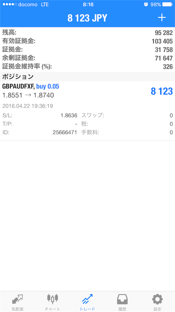 f:id:yamane_mental_fx:20160425082145p:image f:id:yamane_mental_fx:20160425082145p:image