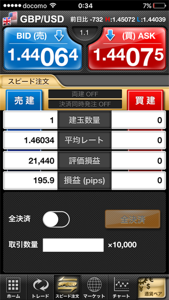 f:id:yamane_mental_fx:20160602003455p:image f:id:yamane_mental_fx:20160602003455p:image