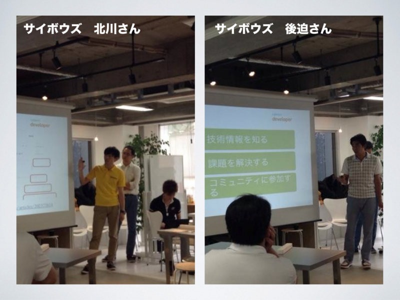 f:id:yamaryu0508:20140728104233j:plain f:id:yamaryu0508:20140728104233j:plain