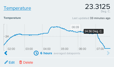 f:id:yamaryu0508:20141212094136p:plain f:id:yamaryu0508:20141212094136p:plain