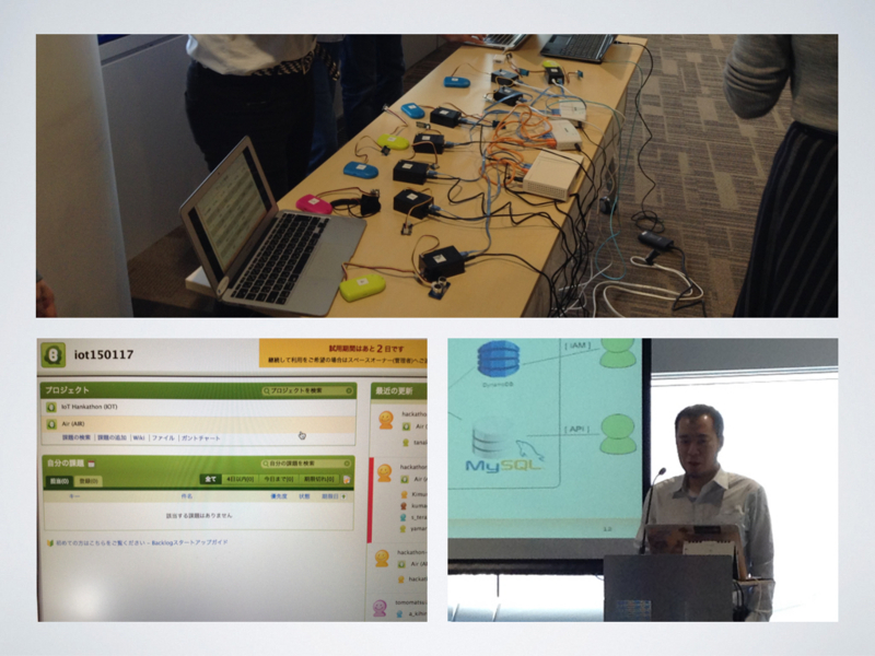 f:id:yamaryu0508:20150120212616j:plain f:id:yamaryu0508:20150120212616j:plain