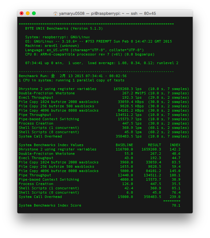 f:id:yamaryu0508:20150213085455p:plain f:id:yamaryu0508:20150213085455p:plain
