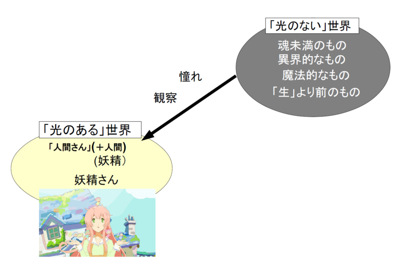 f:id:yamataka11:20140628195607p:plain f:id:yamataka11:20140628195607p:plain