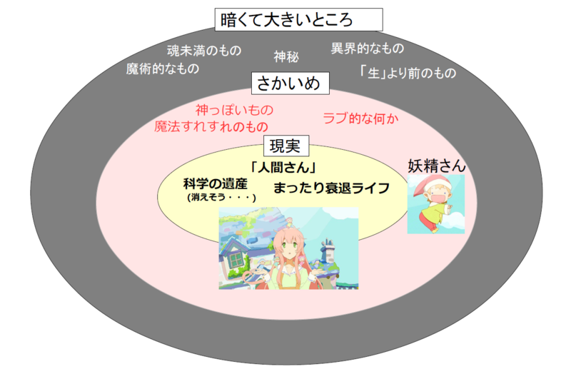 f:id:yamataka11:20140628200051p:plain f:id:yamataka11:20140628200051p:plain