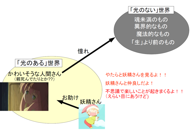 f:id:yamataka11:20140628201925p:plain f:id:yamataka11:20140628201925p:plain