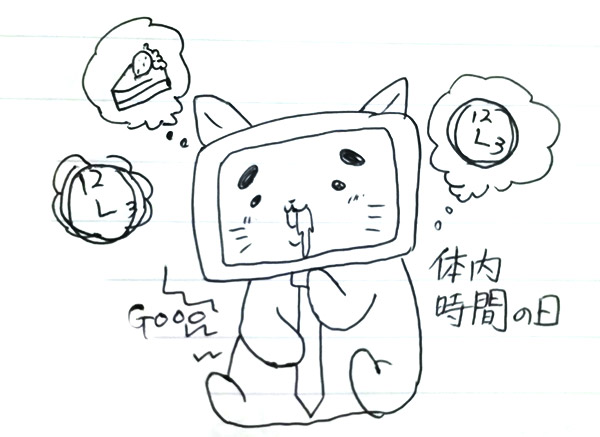 f:id:yamato-yamamura:20160331091539j:plain f:id:yamato-yamamura:20160331091539j:plain