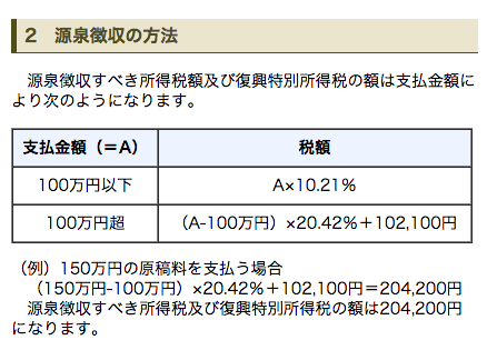 f:id:yamatonatu:20150430081215p:plain f:id:yamatonatu:20150430081215p:plain