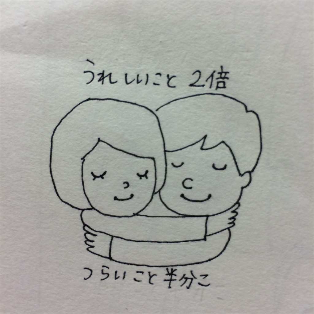 f:id:yamayamaring:20151020083745j:image f:id:yamayamaring:20151020083745j:image