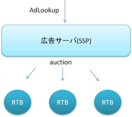 f:id:yamaz:20111026143455p:image