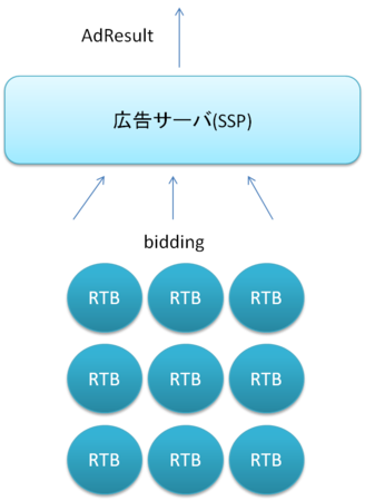 f:id:yamaz:20111026143458p:image