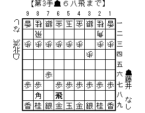 f:id:yaminomabot:20160206230925g:plain