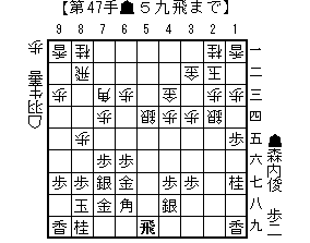 f:id:yaminomabot:20160215232434g:plain f:id:yaminomabot:20160215232434g:plain