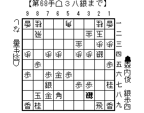 f:id:yaminomabot:20160216140624g:plain f:id:yaminomabot:20160216140624g:plain