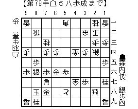 f:id:yaminomabot:20160216143034g:plain f:id:yaminomabot:20160216143034g:plain