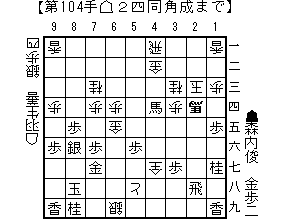 f:id:yaminomabot:20160216161027g:plain f:id:yaminomabot:20160216161027g:plain