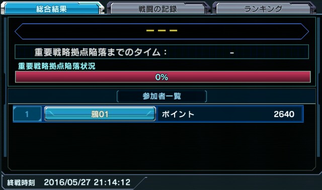 f:id:yamiyono-karasu:20160528194110j:image f:id:yamiyono-karasu:20160528194110j:image