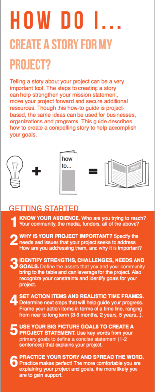 http://www.dcdc-udm.org/community/impact/howto/Howto6.pdf