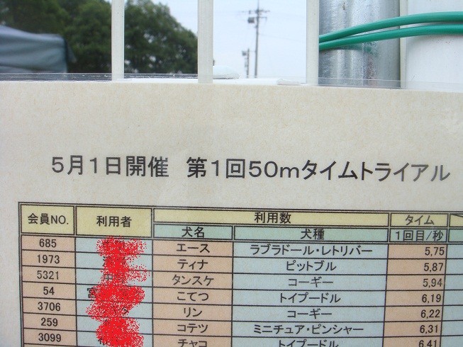 f:id:yasuhiroichigo:20100818222841j:image f:id:yasuhiroichigo:20100818222841j:image