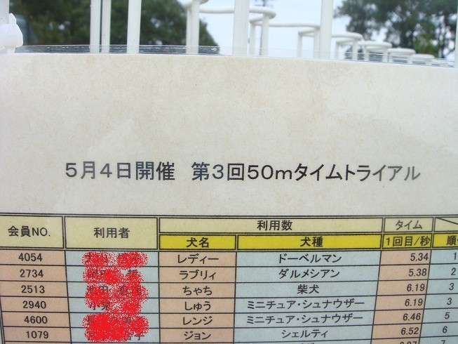 f:id:yasuhiroichigo:20100818222949j:image f:id:yasuhiroichigo:20100818222949j:image