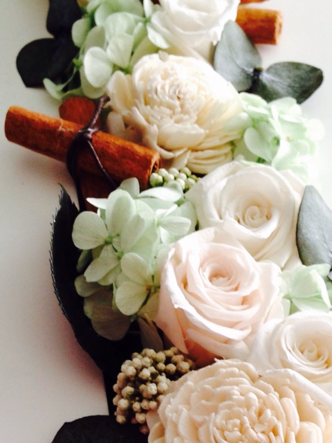 f:id:yasuko-fiore:20150211223829j:plain f:id:yasuko-fiore:20150211223829j:plain