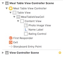 f:id:yataiblue:20150731175928j:plain f:id:yataiblue:20150731175928j:plain