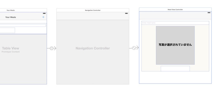 f:id:yataiblue:20151027225825j:plain f:id:yataiblue:20151027225825j:plain