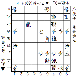 f:id:yatakoh:20130209192111g:plain f:id:yatakoh:20130209192111g:plain