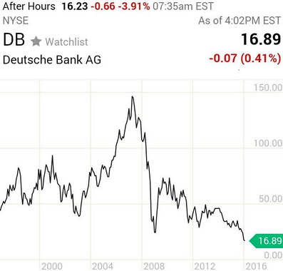 f:id:yeoman:20160208230509p:plain f:id:yeoman:20160208230509p:plain