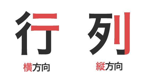 f:id:yk0105000:20131208114920p:plain f:id:yk0105000:20131208114920p:plain