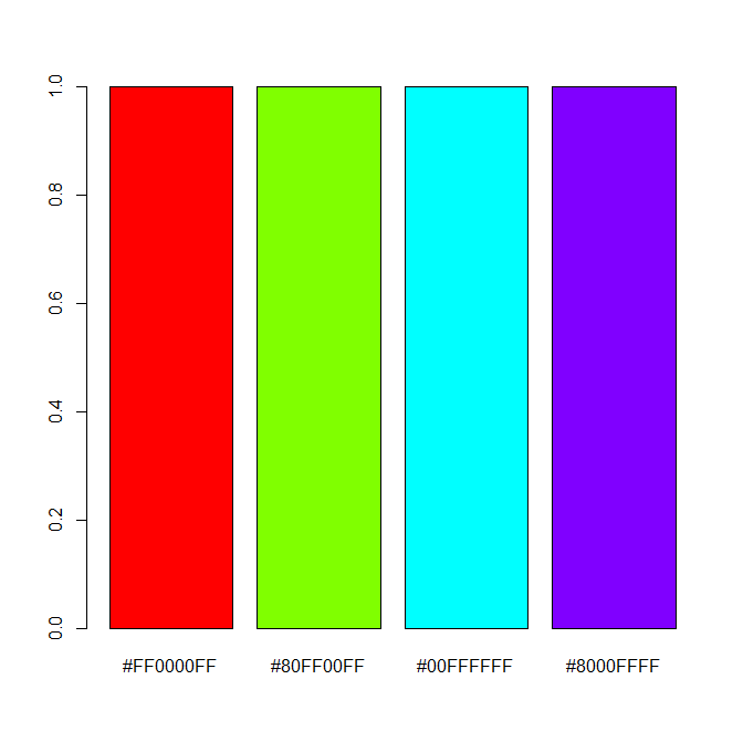 f:id:yk_uminami:20160407020236p:plain f:id:yk_uminami:20160407020236p:plain
