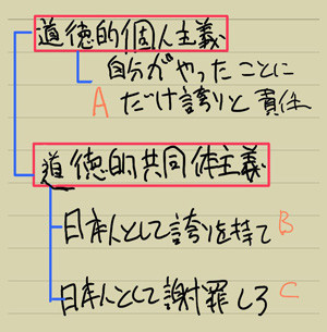 f:id:ymitsuno:20140331005229j:plain f:id:ymitsuno:20140331005229j:plain