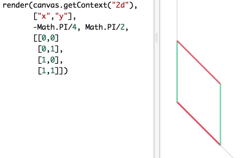 f:id:ympbyc:20150412231031p:plain f:id:ympbyc:20150412231031p:plain