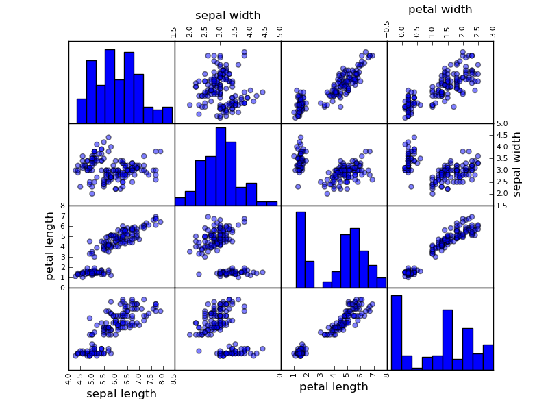 f:id:ymuto109:20121102001008p:plain f:id:ymuto109:20121102001008p:plain