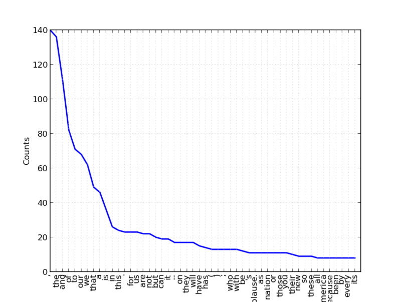f:id:ymuto109:20121218042927p:plain f:id:ymuto109:20121218042927p:plain