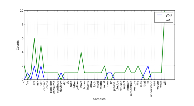 f:id:ymuto109:20121218043248p:plain f:id:ymuto109:20121218043248p:plain
