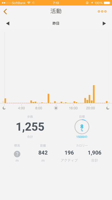 f:id:ymzkryo:20150421114609j:plain f:id:ymzkryo:20150421114609j:plain