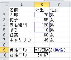 f:id:yobog:20160320181705p:plain f:id:yobog:20160320181705p:plain