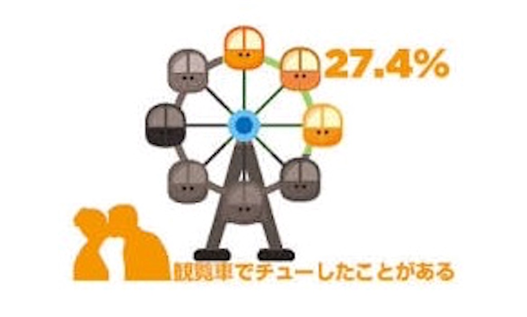 f:id:yoco_0531:20151128034400j:image f:id:yoco_0531:20151128034400j:image