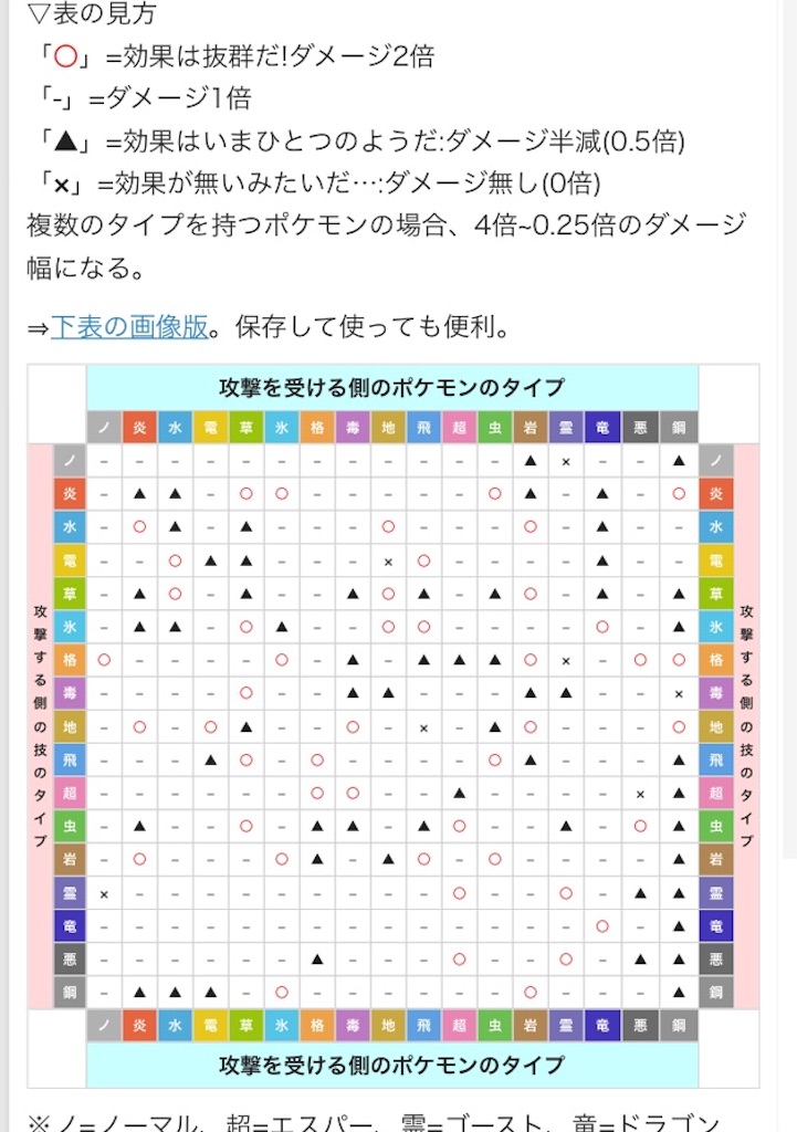 f:id:yoco_0531:20151231215818j:image f:id:yoco_0531:20151231215818j:image