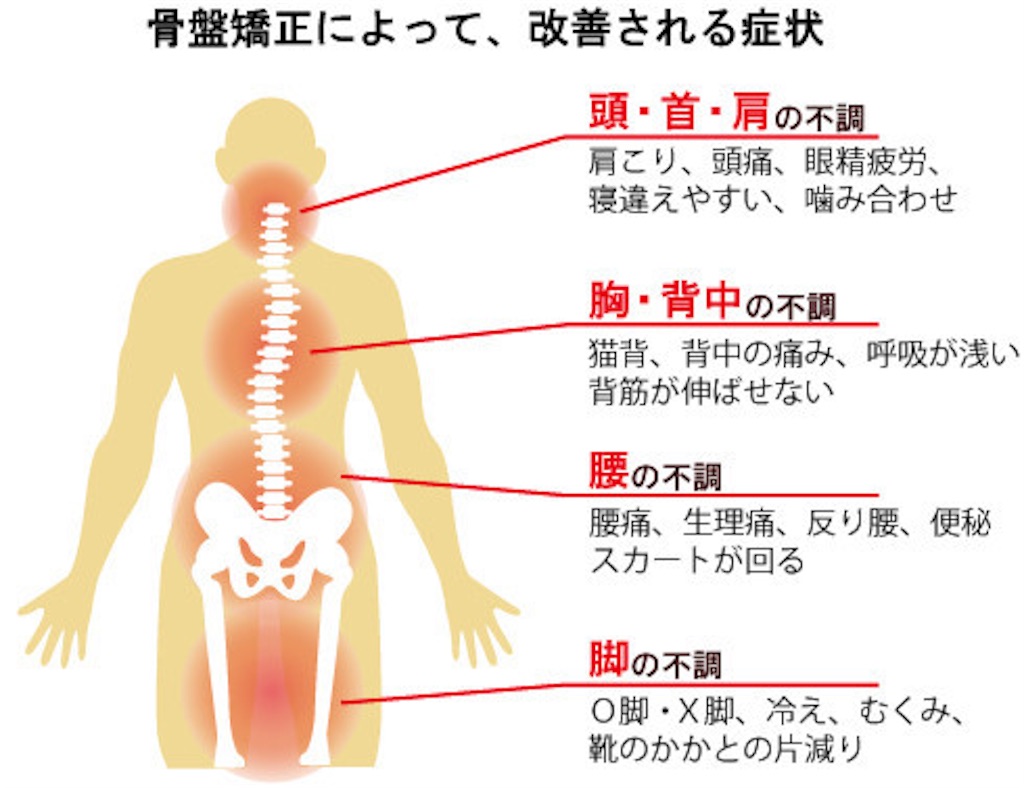 f:id:yogaflower:20160418030840j:image f:id:yogaflower:20160418030840j:image
