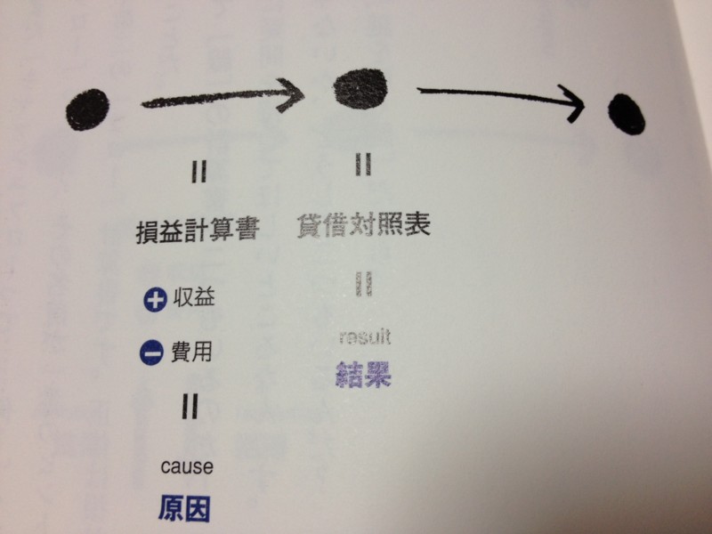 f:id:yohei-a:20121203032730j:image:w360 f:id:yohei-a:20121203032730j:image:w360