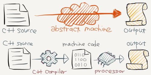 f:id:yohhoy:20141221005030p:plain f:id:yohhoy:20141221005030p:plain