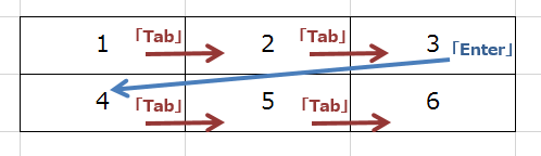 f:id:yohsuke517:20150906220929p:plain f:id:yohsuke517:20150906220929p:plain