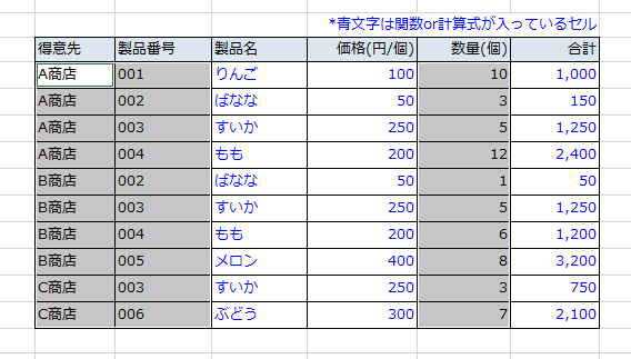 f:id:yohsuke517:20150906221407p:plain f:id:yohsuke517:20150906221407p:plain