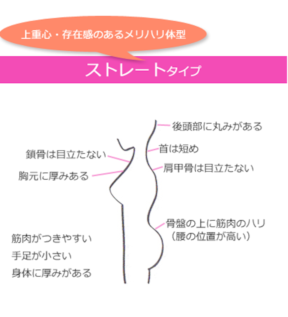 f:id:yoi158116:20150723184859p:image f:id:yoi158116:20150723184859p:image